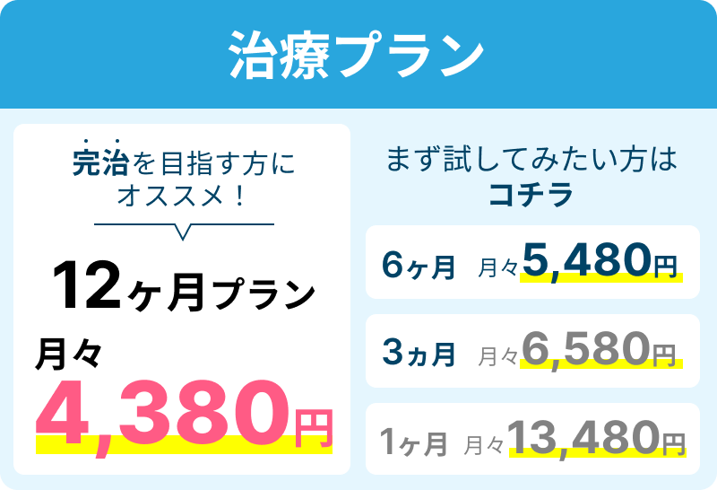 エミシアクリニックで叶うポイント